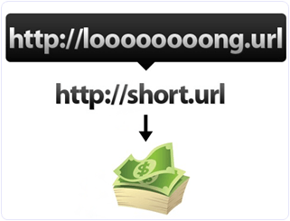 Best 4 Shorten URL and Earn Money Sites 2015